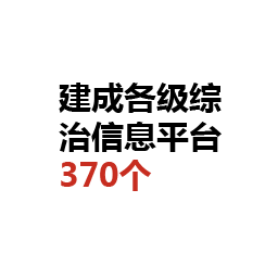 ɸϢƽ̨370